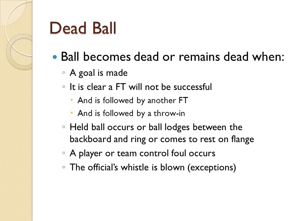 Inter-Athletic Council of Officials New Official's Basketball Class Module  10 Live/Dead Ball, Alternating Possession and Substitutions. - ppt download