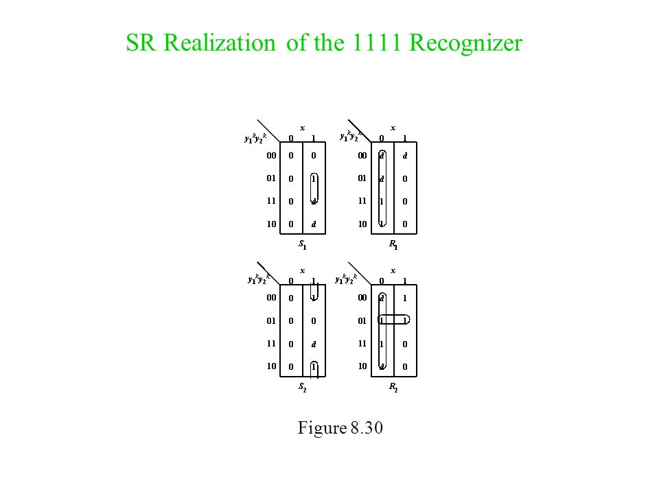 SR Realization of the 1111 Recognizer Figure 8.30