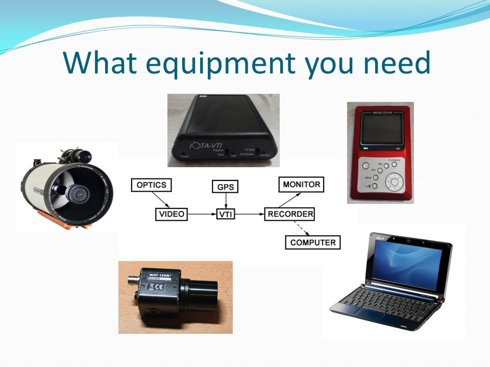 What equipment you need