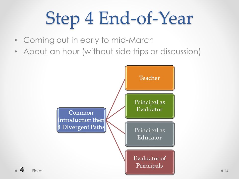 Step 4 End-of-Year Coming out in early to mid-March About an hour (without side trips or discussion) Finco 14 Common Introduction then 4 Divergent Paths Teacher Principal as Evaluator Principal as Educator Evaluator of Principals