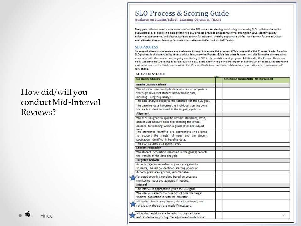 How did/will you conduct Mid-Interval Reviews Finco 7