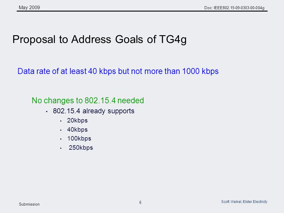 6 May 2009 Doc: IEEE g Submission Scott Weikel, Elster Electricty Data rate of at least 40 kbps but not more than 1000 kbps No changes to needed already supports 20kbps 40kbps 100kbps 250kbps Proposal to Address Goals of TG4g