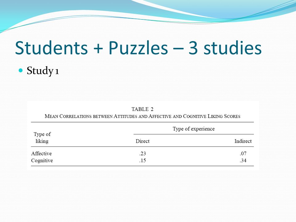 Students + Puzzles – 3 studies Study 1