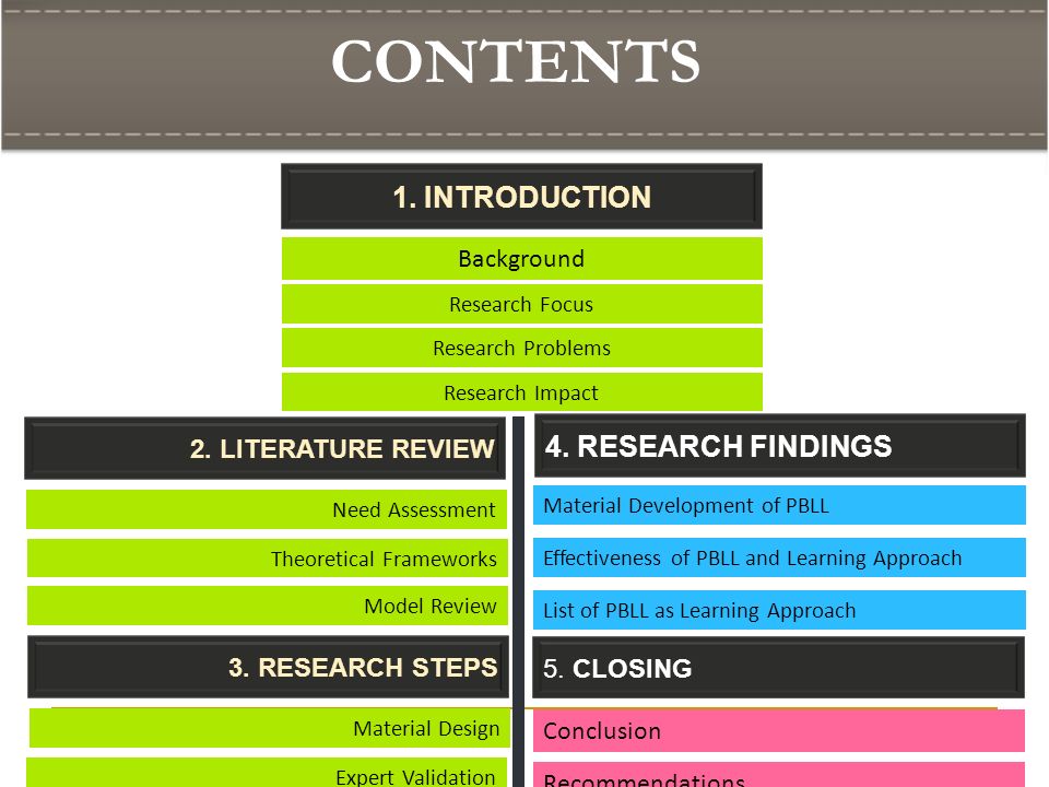 PUBLIPRENEUR BASED LANGUAGE LEARNING (PBLL) As an Approach Dikembangkan ...