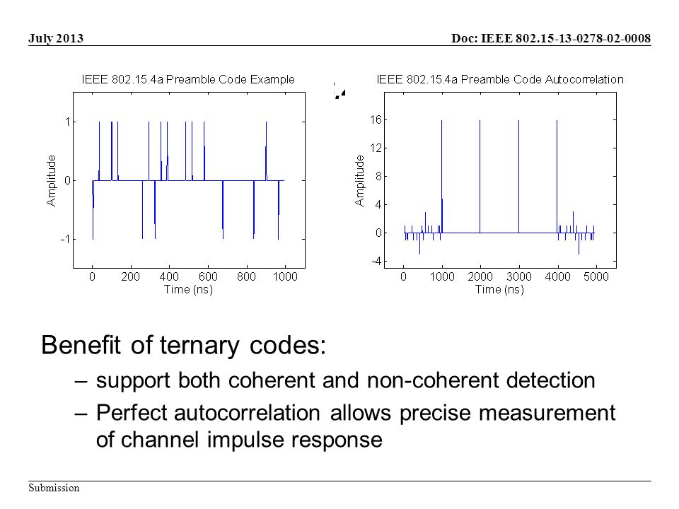 Doc: IEEE Submission July 2013 IEEE a Preamble Benefit of ternary codes: –support both coherent and non-coherent detection –Perfect autocorrelation allows precise measurement of channel impulse response
