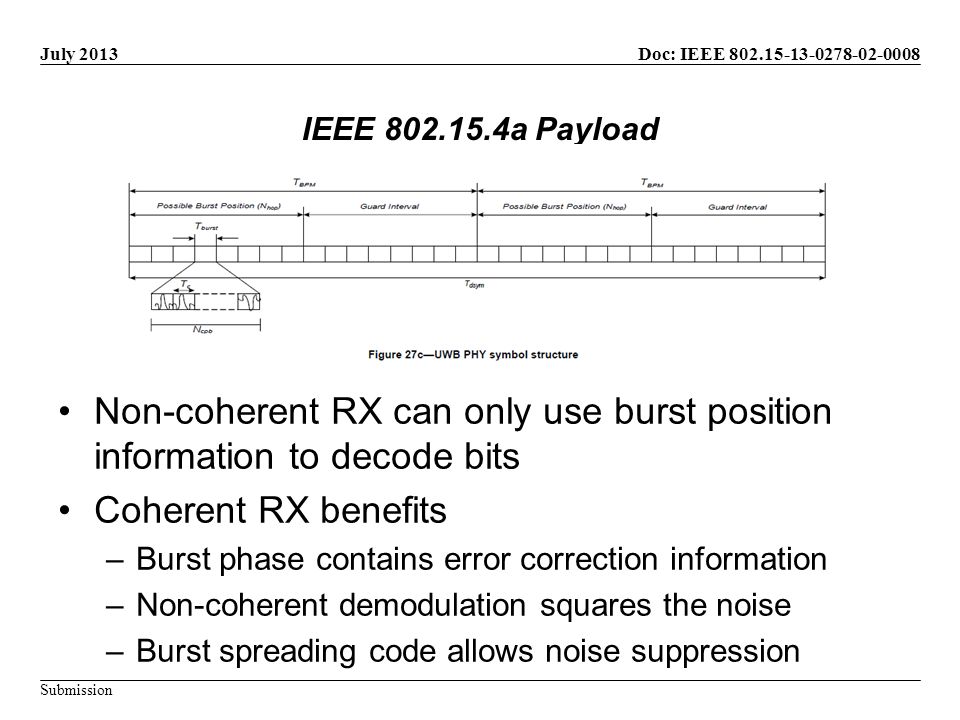 Doc: IEEE Submission July 2013 IEEE a Payload Non-coherent RX can only use burst position information to decode bits Coherent RX benefits –Burst phase contains error correction information –Non-coherent demodulation squares the noise –Burst spreading code allows noise suppression