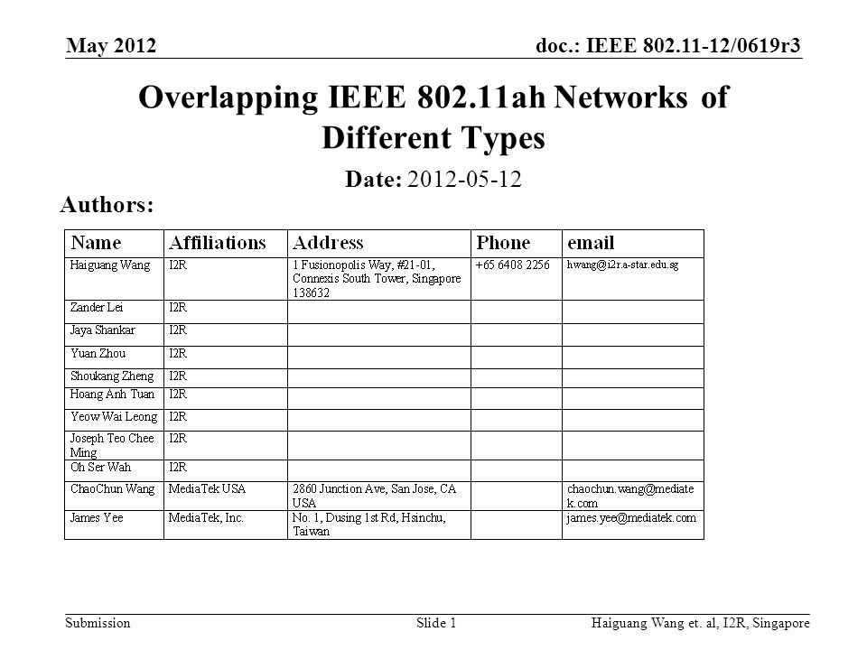 doc.: IEEE /0619r3 Submission May 2012 Haiguang Wang et.