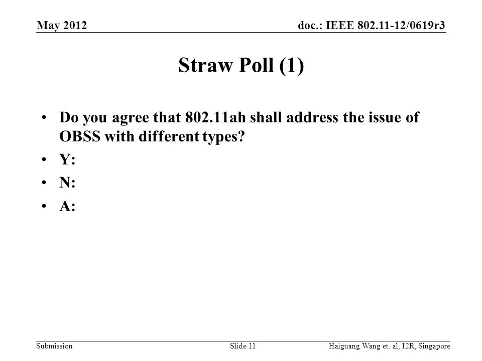 doc.: IEEE /0619r3 Submission Straw Poll (1) Do you agree that ah shall address the issue of OBSS with different types.