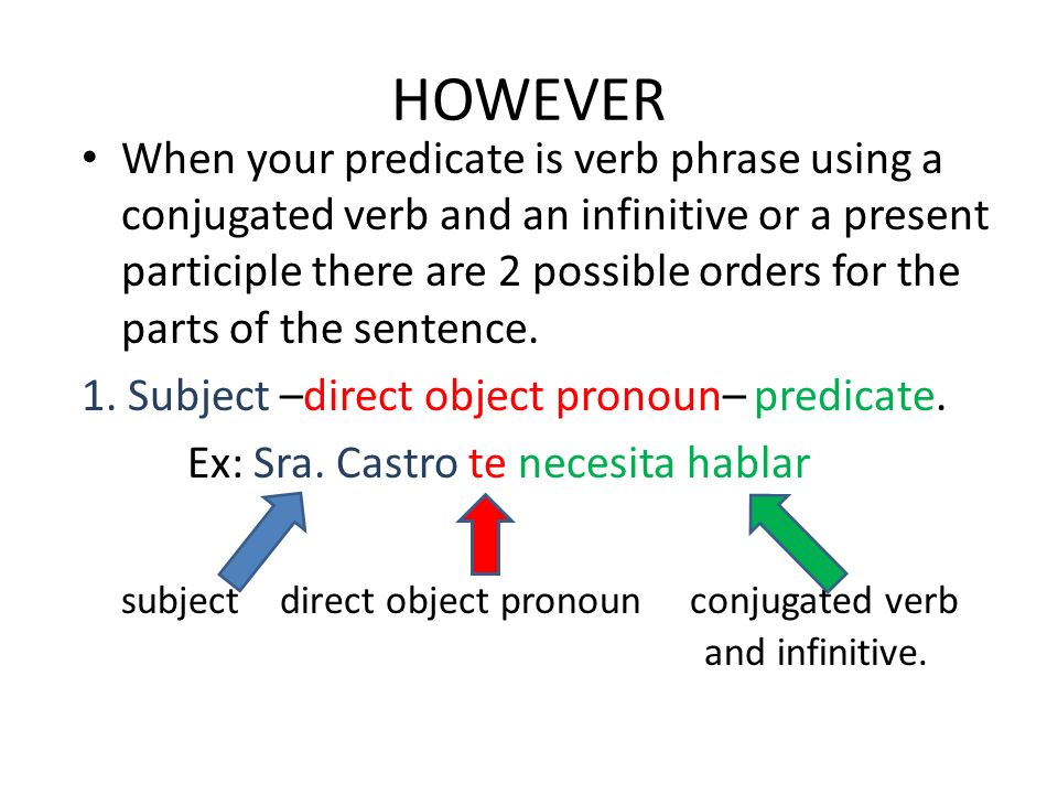 HOWEVER When your predicate is verb phrase using a conjugated verb and an infinitive or a present participle there are 2 possible orders for the parts of the sentence.