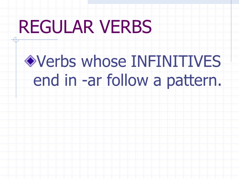 The Verb IR + A + Infinitive
