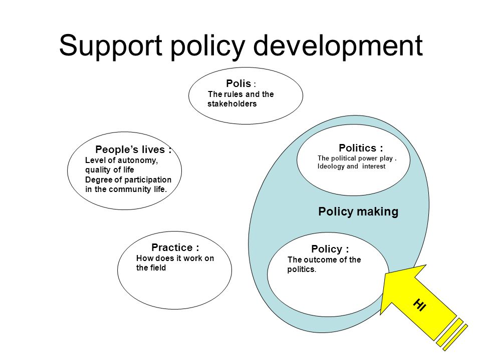 Policy making Support policy development Peoples lives : Level of autonomy, quality of life Degree of participation in the community life.