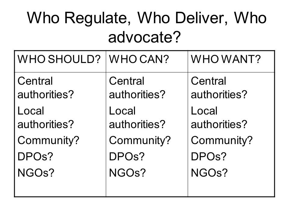 Who Regulate, Who Deliver, Who advocate. WHO SHOULD WHO CAN WHO WANT.