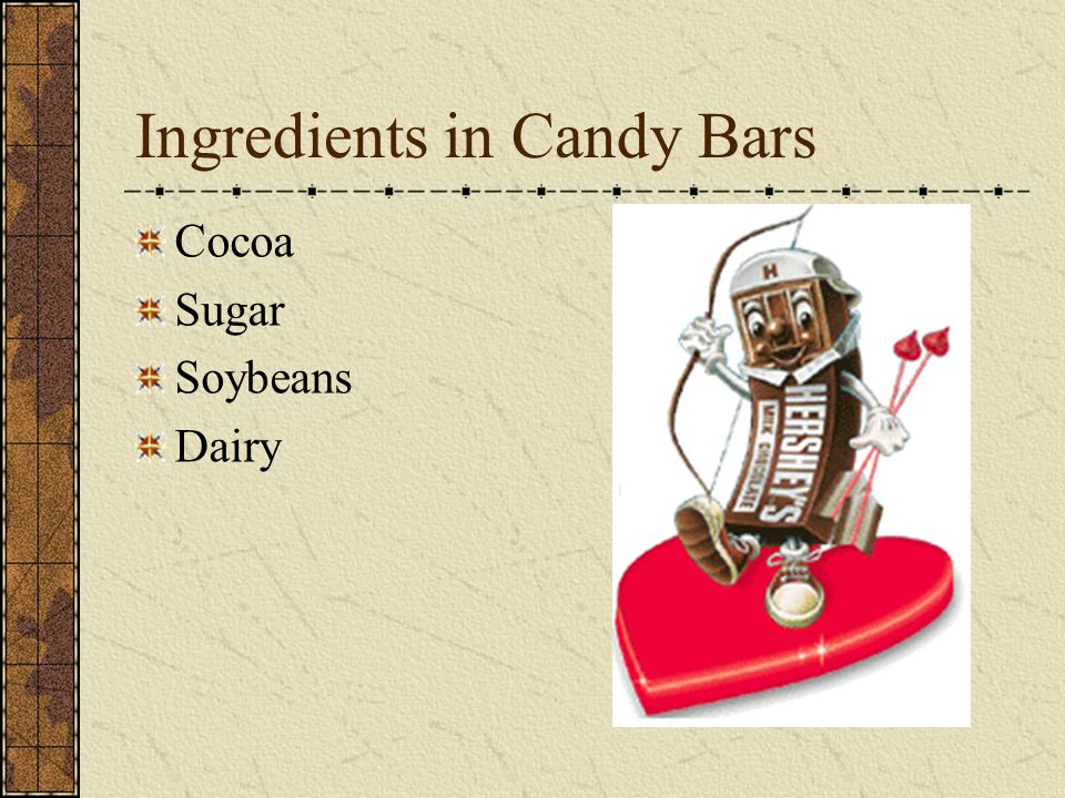 Ingredients in Candy Bars Cocoa Sugar Soybeans Dairy