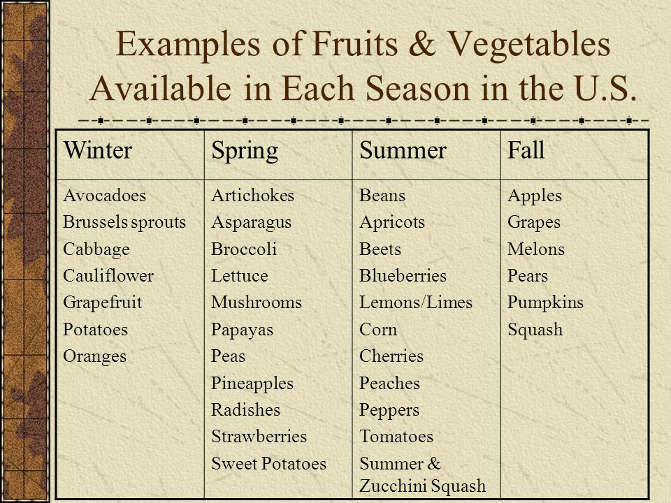 Examples of Fruits & Vegetables Available in Each Season in the U.S.