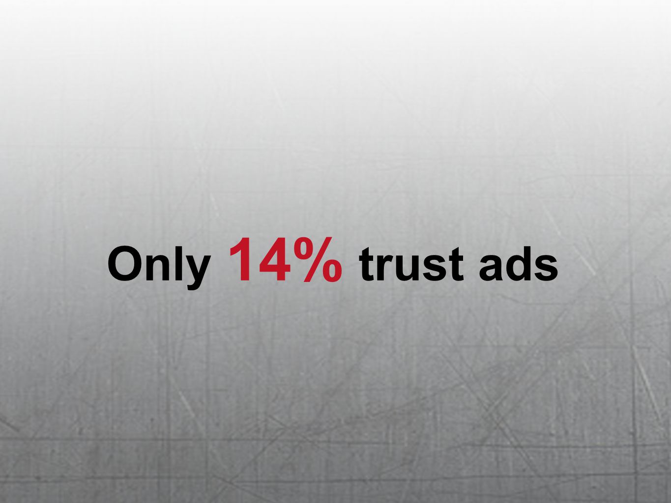 Only 14% trust ads