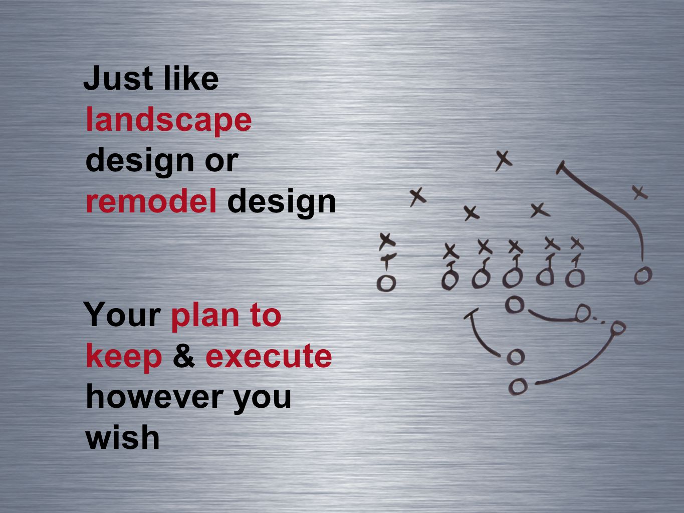 Just like landscape design or remodel design Your plan to keep & execute however you wish