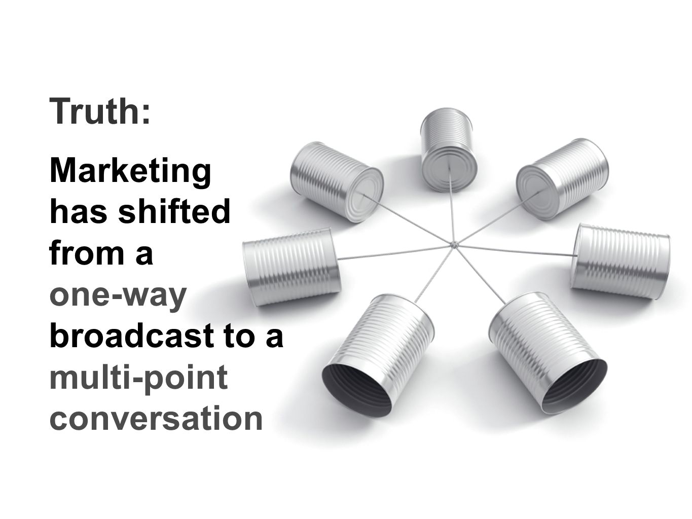 Truth: Marketing has shifted from a one-way broadcast to a multi-point conversation