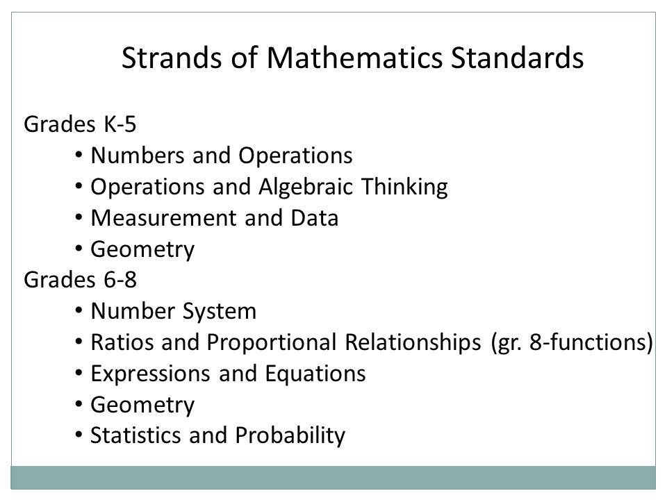 Strands of Mathematics Standards Grades K-5 Numbers and Operations Operations and Algebraic Thinking Measurement and Data Geometry Grades 6-8 Number System Ratios and Proportional Relationships (gr.