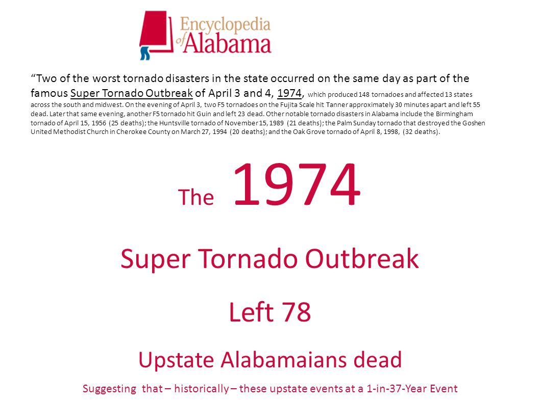 Two of the worst tornado disasters in the state occurred on the same day as part of the famous Super Tornado Outbreak of April 3 and 4, 1974, which produced 148 tornadoes and affected 13 states across the south and midwest.