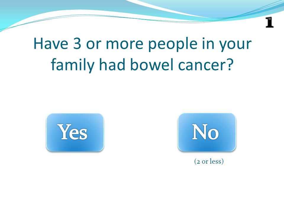 Have 3 or more people in your family had bowel cancer (2 or less)