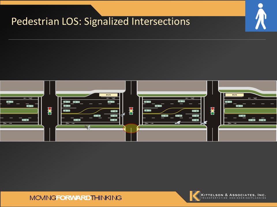 Pedestrian LOS: Signalized Intersections