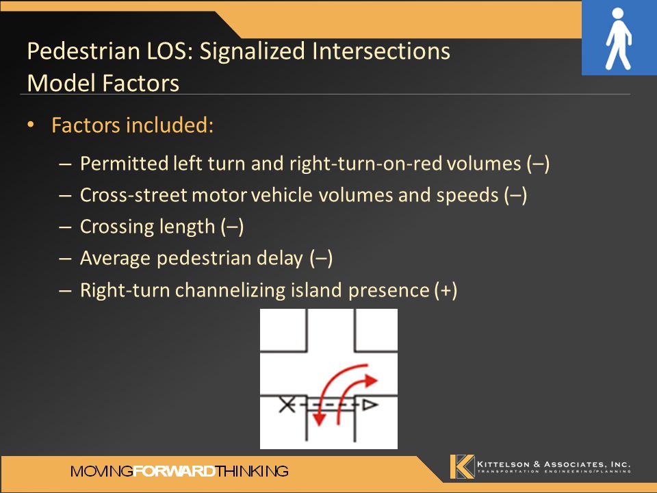 Pedestrian LOS: Signalized Intersections Model Factors Factors included: – Permitted left turn and right-turn-on-red volumes (–) – Cross-street motor vehicle volumes and speeds (–) – Crossing length (–) – Average pedestrian delay (–) – Right-turn channelizing island presence (+)