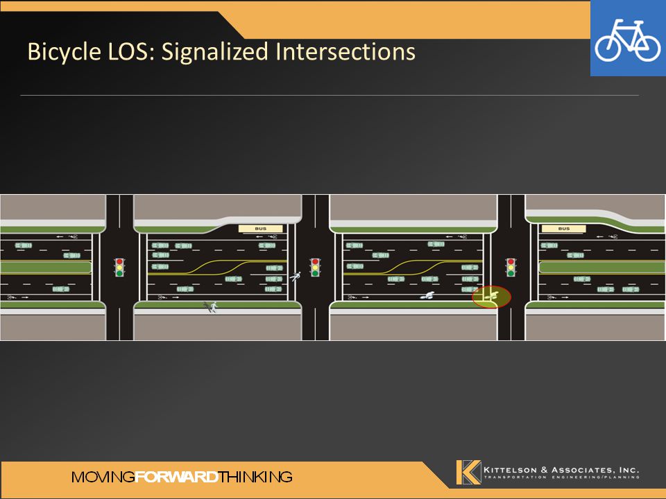Bicycle LOS: Signalized Intersections