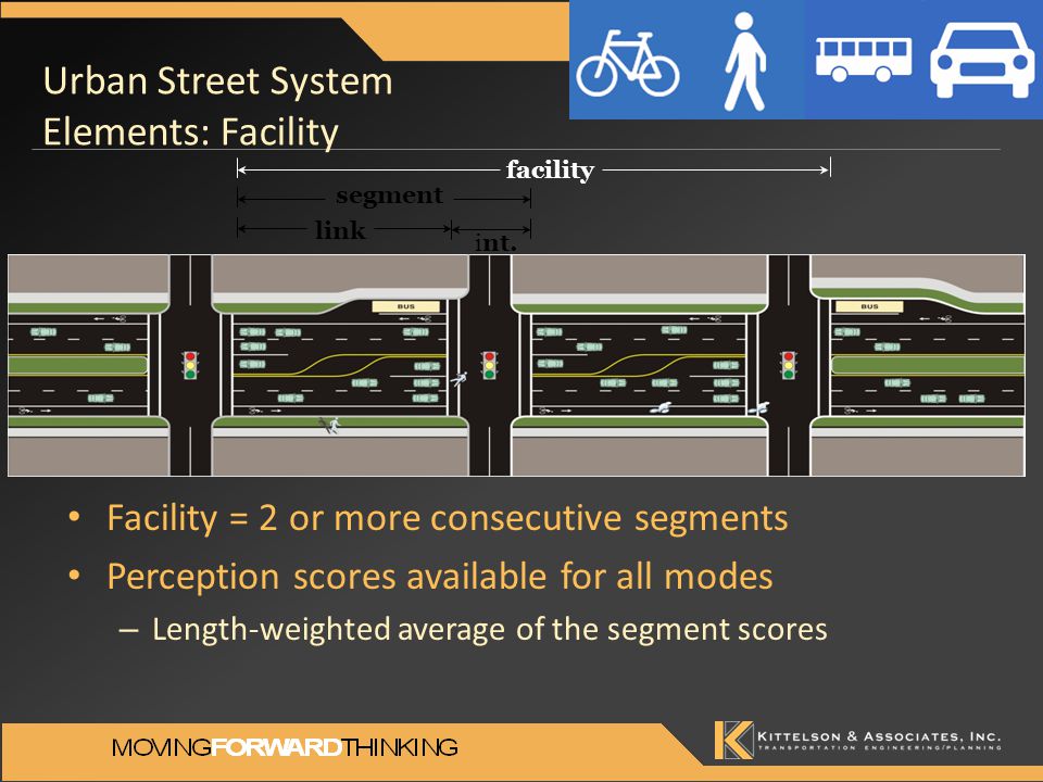 Urban Street System Elements: Facility Facility = 2 or more consecutive segments Perception scores available for all modes – Length-weighted average of the segment scores segment facility link int.