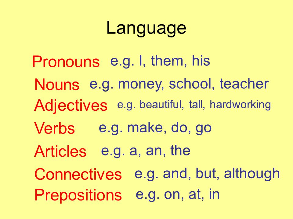 Prepositions Connectives Articles Verbs Adjectives Nouns Pronouns e.g.
