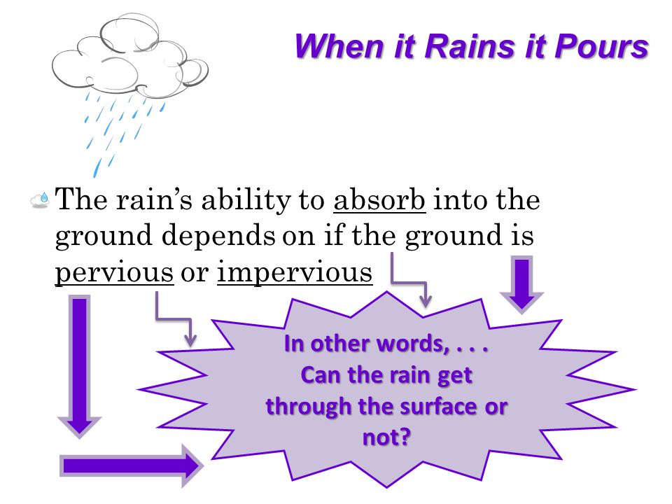 When it Rains it Pours The rains ability to absorb into the ground depends on if the ground is pervious or impervious In other words,...