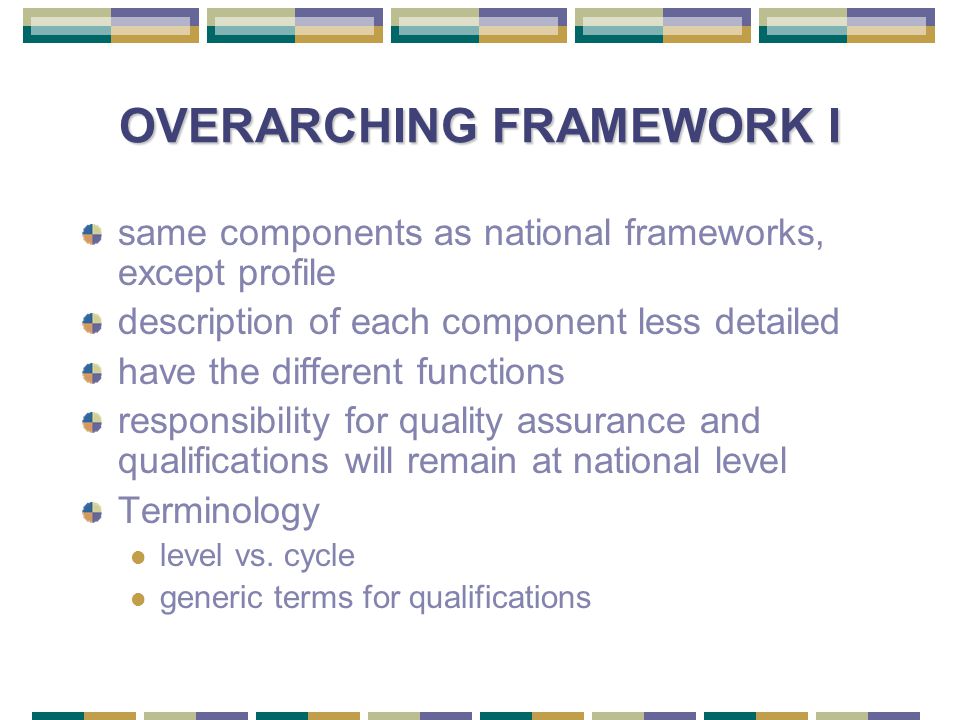 OVERARCHING FRAMEWORK I same components as national frameworks, except profile description of each component less detailed have the different functions responsibility for quality assurance and qualifications will remain at national level Terminology level vs.