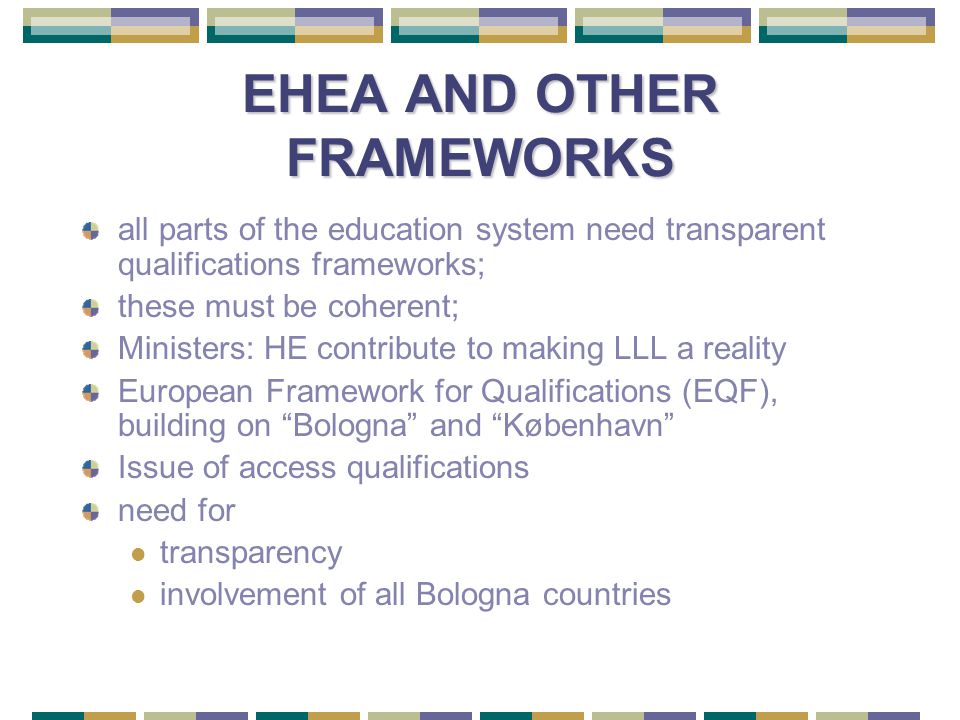 EHEA AND OTHER FRAMEWORKS all parts of the education system need transparent qualifications frameworks; these must be coherent; Ministers: HE contribute to making LLL a reality European Framework for Qualifications (EQF), building on Bologna and København Issue of access qualifications need for transparency involvement of all Bologna countries