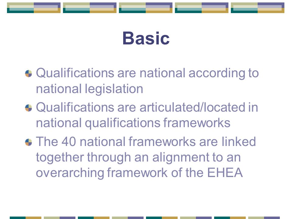 Basic Qualifications are national according to national legislation Qualifications are articulated/located in national qualifications frameworks The 40 national frameworks are linked together through an alignment to an overarching framework of the EHEA