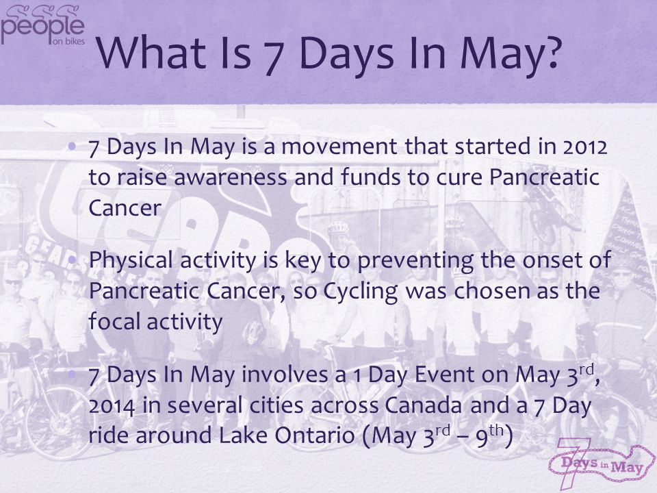What Is 7 Days In May.