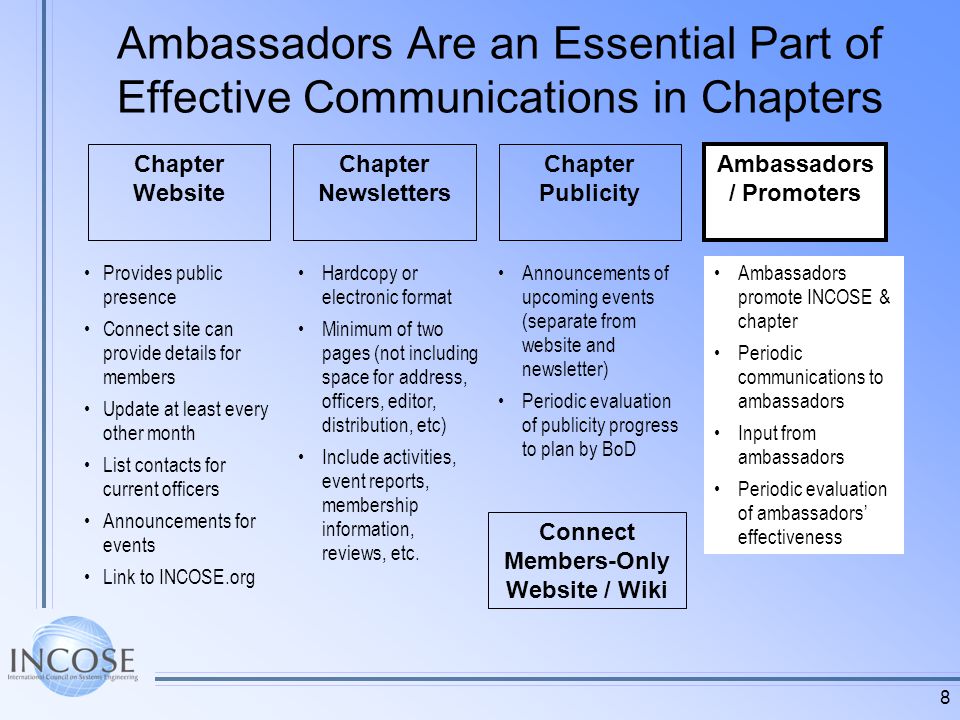 8 Ambassadors Are an Essential Part of Effective Communications in Chapters Chapter Website Provides public presence Connect site can provide details for members Update at least every other month List contacts for current officers Announcements for events Link to INCOSE.org Chapter Newsletters Hardcopy or electronic format Minimum of two pages (not including space for address, officers, editor, distribution, etc) Include activities, event reports, membership information, reviews, etc.