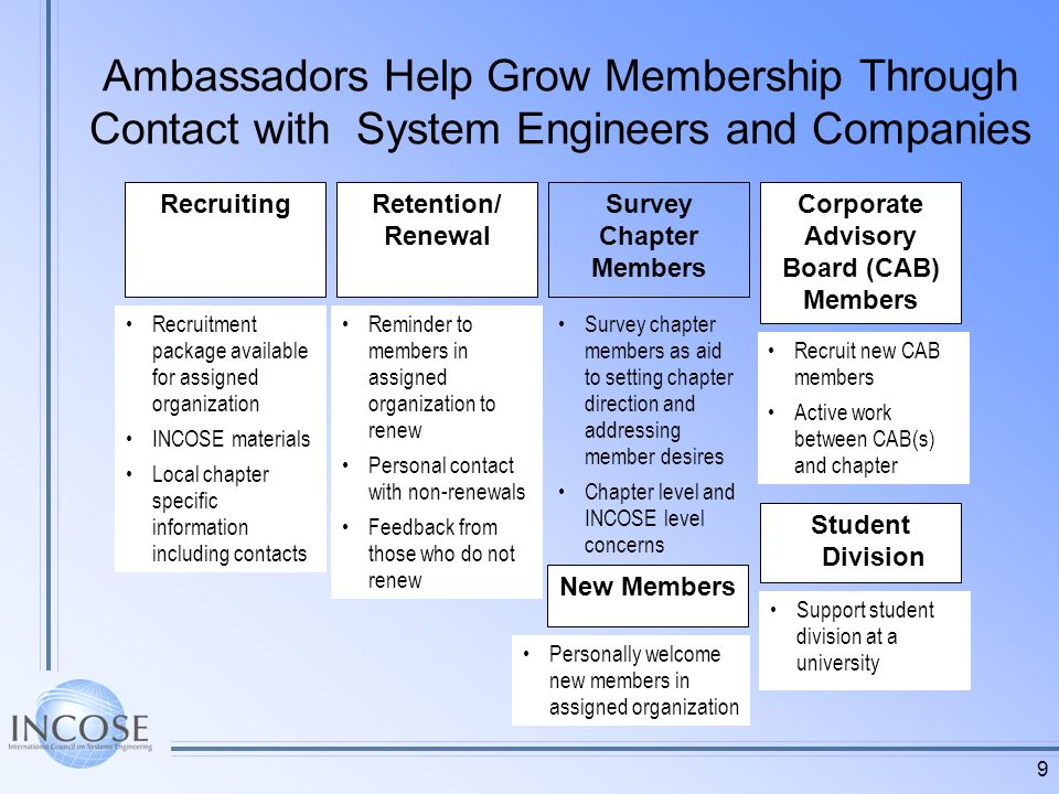 9 Ambassadors Help Grow Membership Through Contact with System Engineers and Companies Recruiting Recruitment package available for assigned organization INCOSE materials Local chapter specific information including contacts Survey Chapter Members Survey chapter members as aid to setting chapter direction and addressing member desires Chapter level and INCOSE level concerns Retention/ Renewal Reminder to members in assigned organization to renew Personal contact with non-renewals Feedback from those who do not renew New Members Personally welcome new members in assigned organization Corporate Advisory Board (CAB) Members Recruit new CAB members Active work between CAB(s) and chapter Student Division Support student division at a university