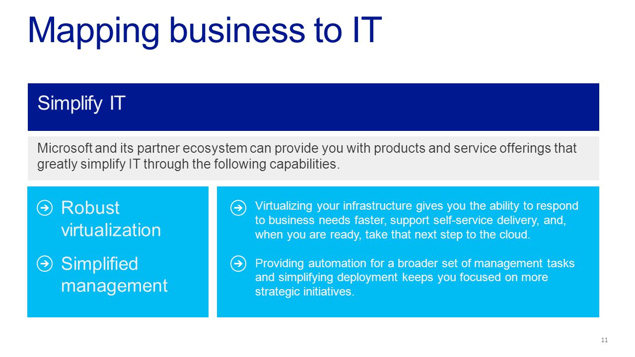 Mapping business to IT Microsoft and its partner ecosystem can provide you with products and service offerings that greatly simplify IT through the following capabilities.