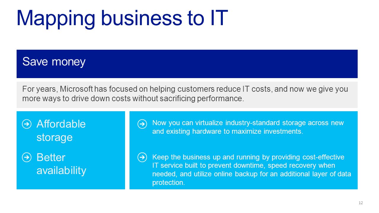 Mapping business to IT For years, Microsoft has focused on helping customers reduce IT costs, and now we give you more ways to drive down costs without sacrificing performance.