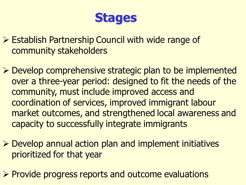 Establish Partnership Council with wide range of community stakeholders Develop comprehensive strategic plan to be implemented over a three-year period: designed to fit the needs of the community, must include improved access and coordination of services, improved immigrant labour market outcomes, and strengthened local awareness and capacity to successfully integrate immigrants Develop annual action plan and implement initiatives prioritized for that year Provide progress reports and outcome evaluations Stages