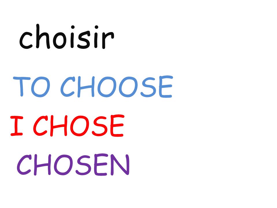 choisir TO CHOOSE I CHOSE CHOSEN
