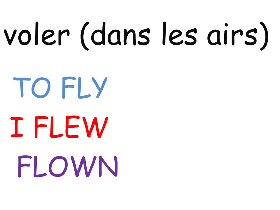 voler (dans les airs) TO FLY I FLEW FLOWN