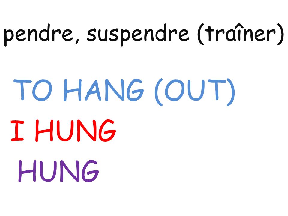 pendre, suspendre (traîner) TO HANG (OUT) I HUNG HUNG
