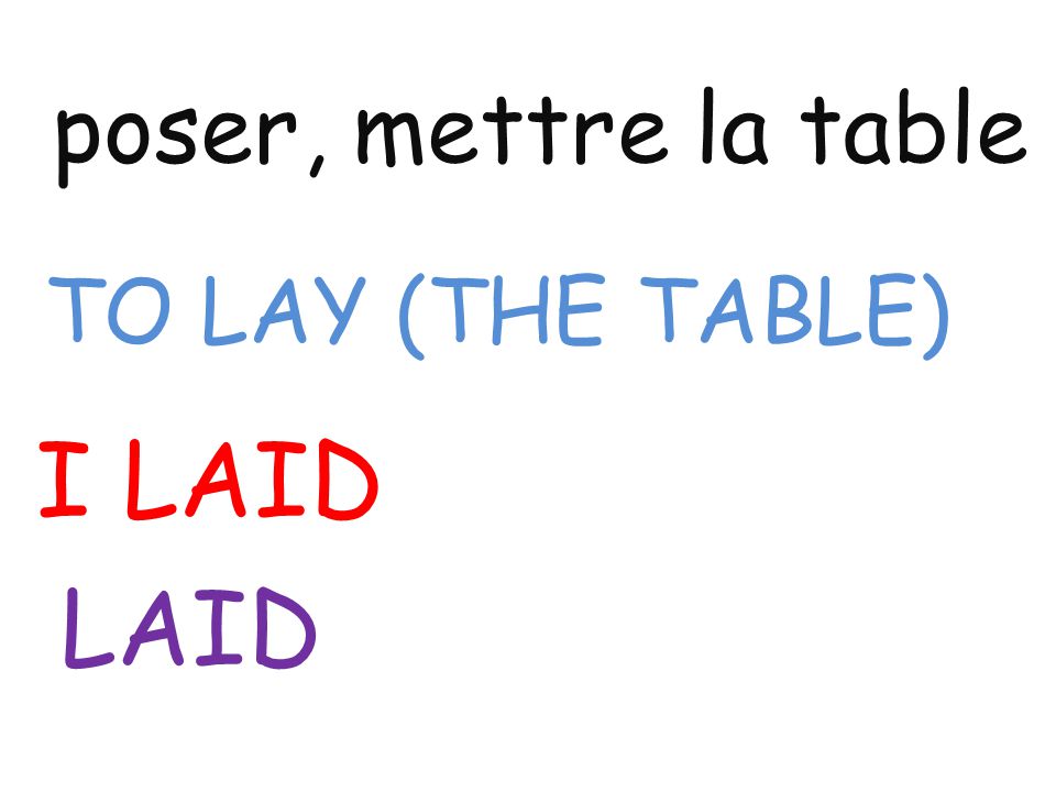 poser, mettre la table TO LAY (THE TABLE) I LAID LAID