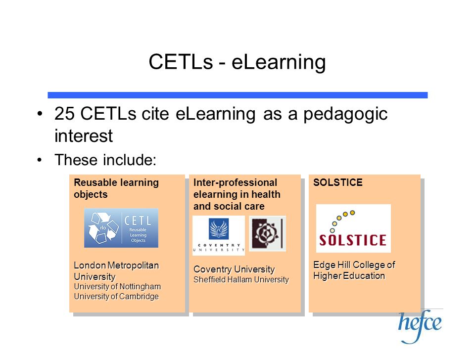 CETLs - eLearning 25 CETLs cite eLearning as a pedagogic interest These include: Reusable learning objects London Metropolitan University University of Nottingham University of Cambridge Reusable learning objects London Metropolitan University University of Nottingham University of Cambridge Inter-professional elearning in health and social care Coventry University Sheffield Hallam University Inter-professional elearning in health and social care Coventry University Sheffield Hallam University SOLSTICE Edge Hill College of Higher Education SOLSTICE Edge Hill College of Higher Education