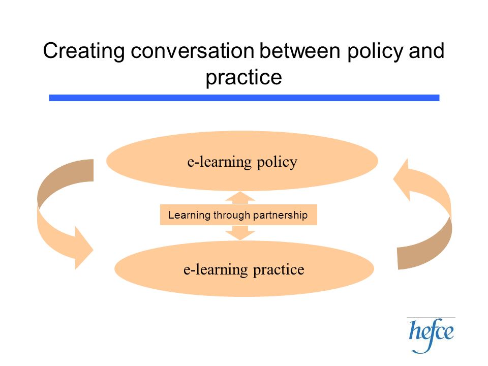 Creating conversation between policy and practice e-learning policy e-learning practice Learning through partnership
