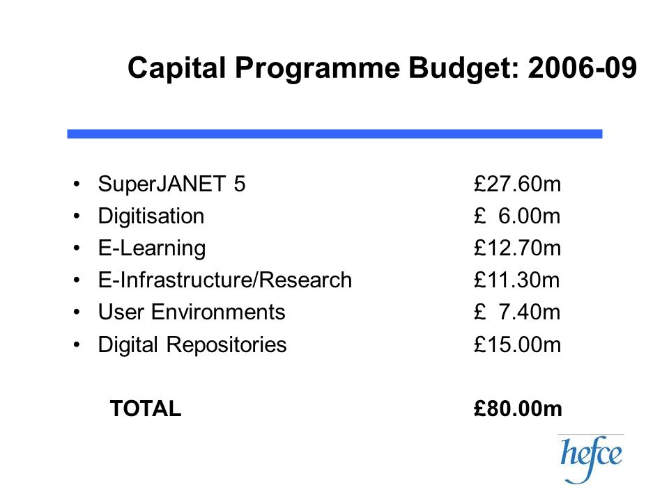 Capital Programme Budget: SuperJANET 5 £27.60m Digitisation£ 6.00m E-Learning£12.70m E-Infrastructure/Research£11.30m User Environments£ 7.40m Digital Repositories£15.00m TOTAL£80.00m