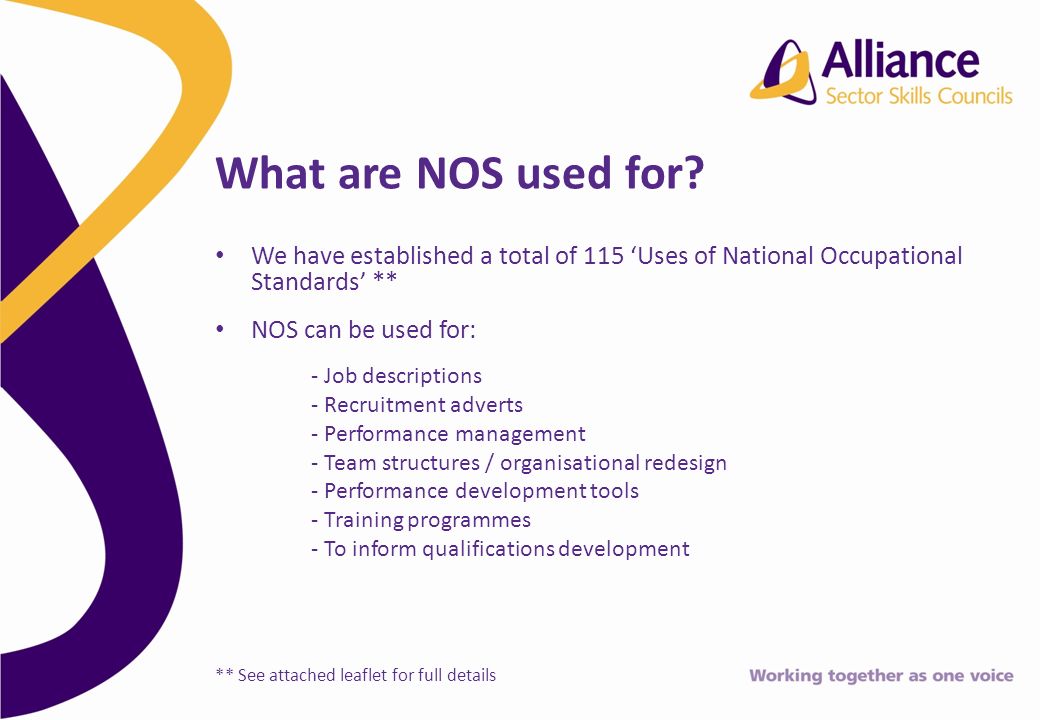 We have established a total of 115 Uses of National Occupational Standards ** NOS can be used for: - Job descriptions - Recruitment adverts - Performance management - Team structures / organisational redesign - Performance development tools - Training programmes - To inform qualifications development ** See attached leaflet for full details What are NOS used for
