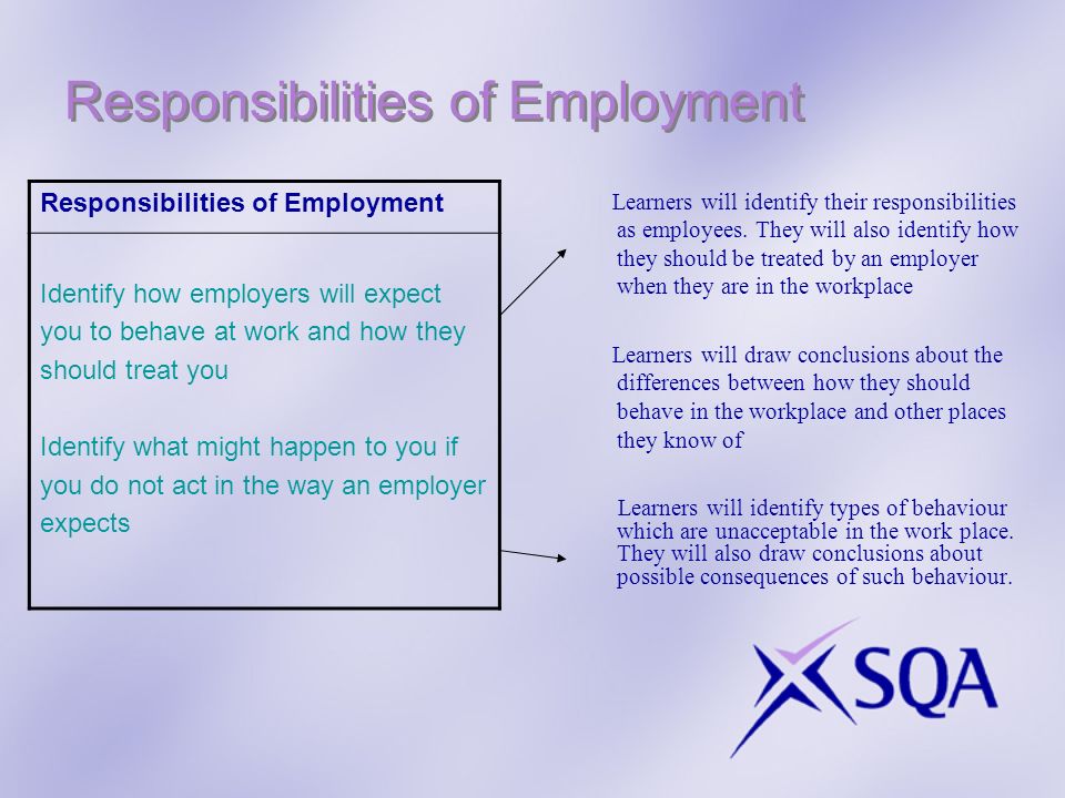 Responsibilities of Employment Learners will identify their responsibilities as employees.