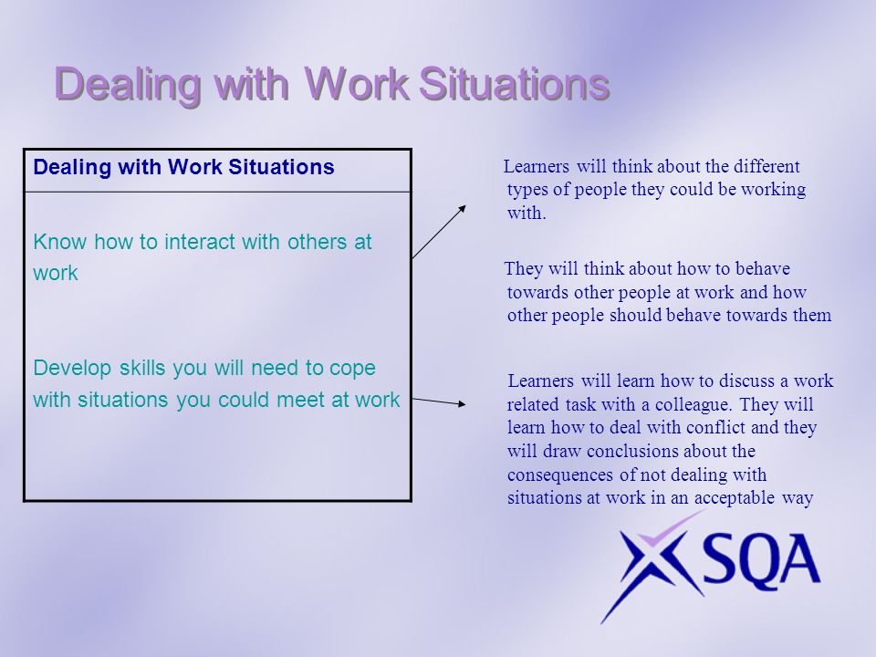 Dealing with Work Situations Learners will think about the different types of people they could be working with.