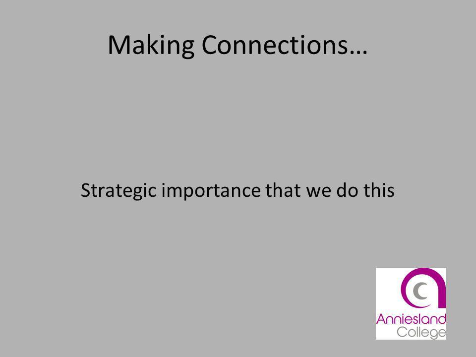 Making Connections… Strategic importance that we do this